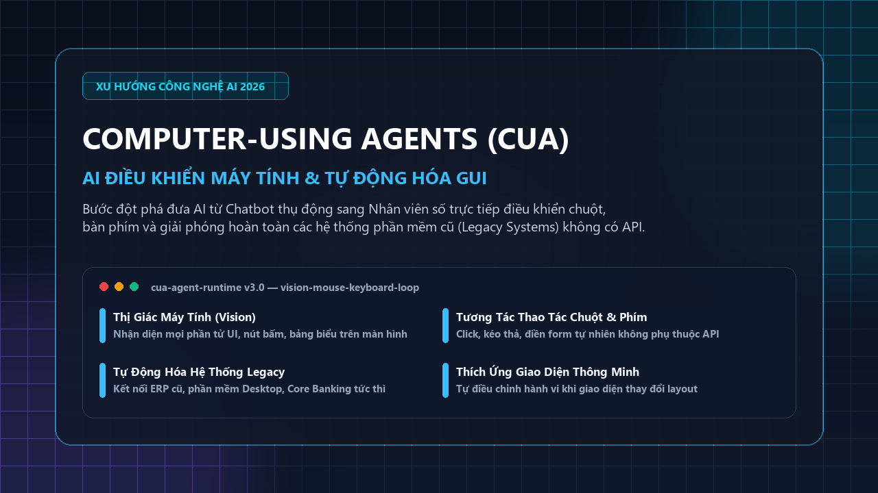 Kỷ Nguyên Computer-Using Agents (CUA) 2026: Khi AI Trực Tiếp Điều Khiển Chuột &amp; Bàn Phím Để Phá Vỡ Điểm Nghẽn Phần Mềm Cũ (Legacy Systems)