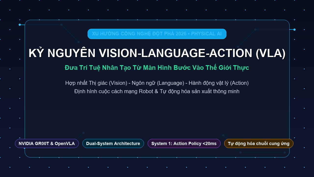 Kỷ Nguyên Vision-Language-Action (VLA) 2026: Đột Phá 'Physical AI' Đưa Trí Tuệ Nhân Tạo Từ Màn Hình Bước Vào Thế Giới Thực Cho Doanh Nghiệp